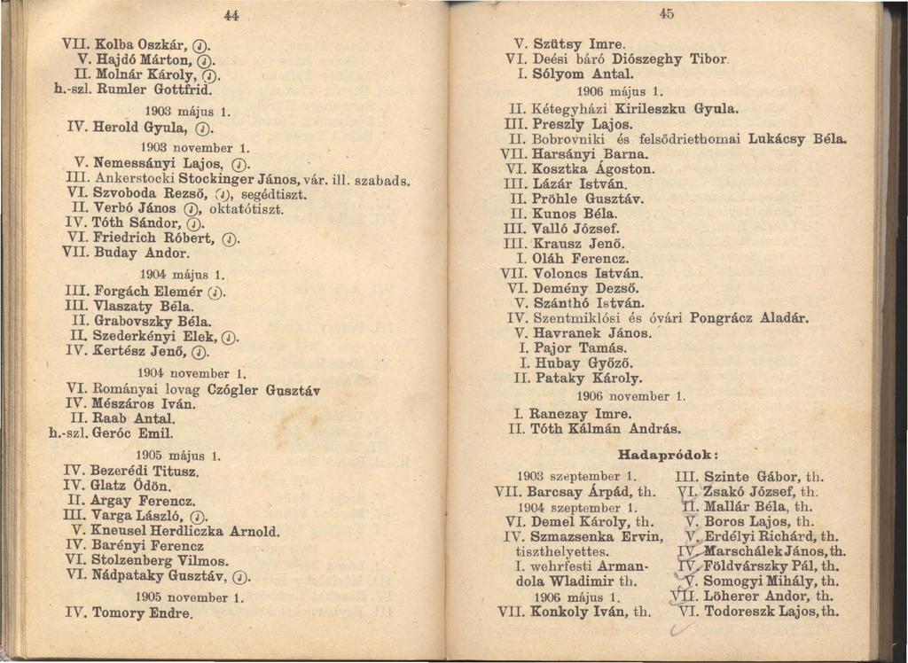 VII. Kolba Oszkár, CD. V. HaJdó Márton, CD. II. Molnár Károly, 0. h. -szl. Rumler Gottfrid. 1903 május 1. IV. Herold Gyula, CD. 1903 november 1. V. Nemessányi Lajos, CD. III.