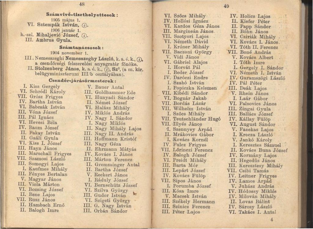 48 Számvivő-tiszthelyettesek: 1905 május 1. VI. Sztempák István, 0. 1906 január 1. h.-szl. Mihaljevié József, 0. III. Ambrus Gyula. Számtanáos08ok: 1904 november 1. III. N emesszeghi Nemesszeghy László, k.