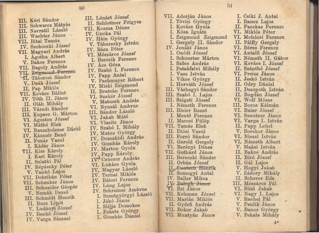 m. Kéri Sándor nl. Schwarcz Mátyás m. Navratil Lászl6 m. Wachter János - VII. Bitai Tamás IV. Szoboczki J6zsef VII. Magvari András I. Ágoiha Albert V. Bakos Ferencz 50 vn. Bagoly_ András VII.