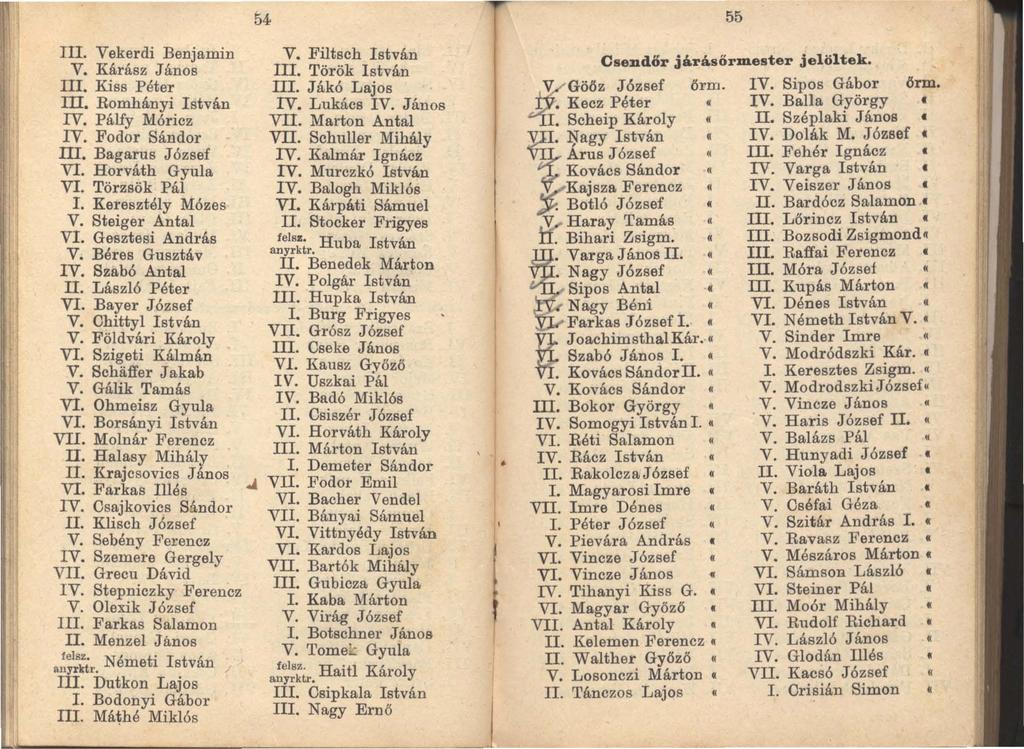 54 55 III. Vekerdi Benjamin V. Kárász János III. Kiss Péter ill. Romhányi István IV. Páliy Móricz IV. Fodor Sándor ill. Bagarus József VI. Horváth Gyula VI. Törzsök Pál I. Keresztély Mózes V.