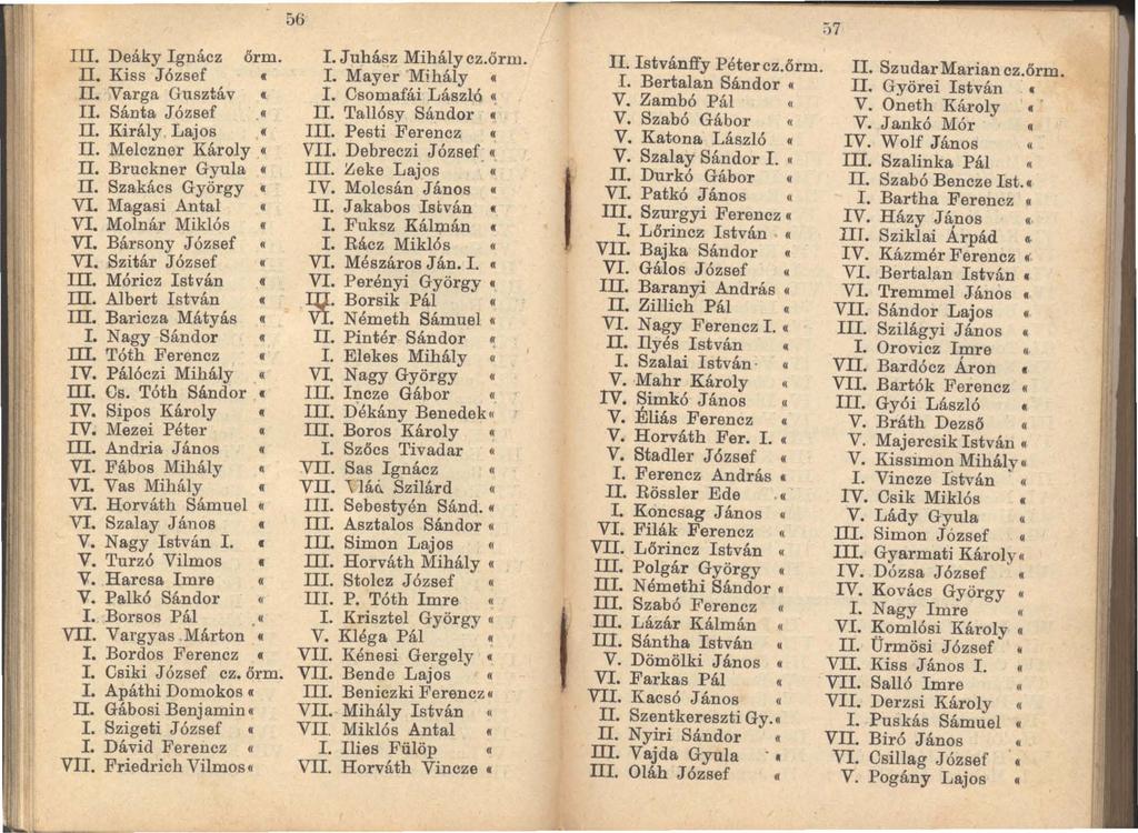 III. Deáky Ignácz II. Kiss József II. Varga Gusztáv II. Sánta József II. Király Lajos II. Melczner Károly II. Bruckner Gyula «II. Szakács György «VI. MagaBi Antal VI. Molnár Miklós VI.