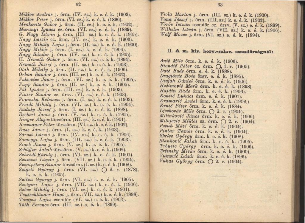 62 63 Mikló8 Andrá8 j. őrm. (IV. sz.) k. e. é. k. (1903). Mikló8 Péter j. őrm. (VI. sz.) k. e. é. k. (1896). Mrákovita Gábor j. őrm. (II. sz.) k. e. é. k. (1902). Murányi Ignácz ez. őnn. (VI. sz.) e.