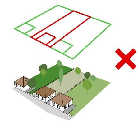 A telken belüli elhelyezése általában az utcára merőleges elhelyezésű.