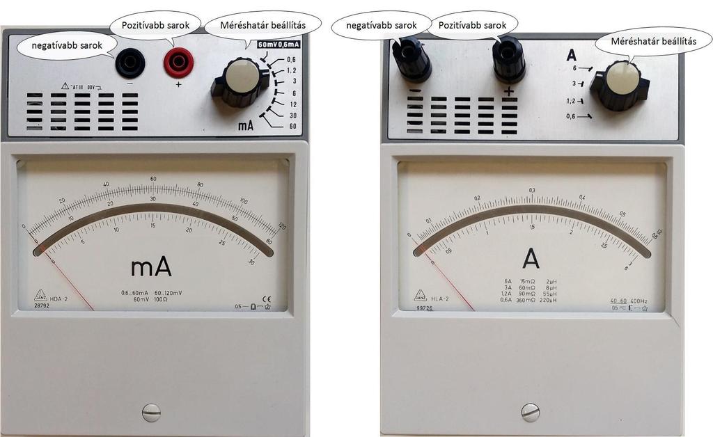 Mutatós ampermérő (DC-árammérő) Figyelem! Bekapcsolás előtt biztosítsa, hogy a méréshatár a legnagyobb értékre legyen állítva!