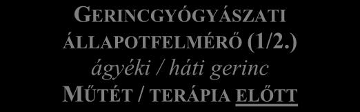 GERINCGYÓGYÁSZATI ÁLLAPOTFELMÉRŐ (1/2.) ágyéki / háti gerinc MŰTÉT / TERÁPIA ELŐTT NÉV: Szül. idő: TAJ: DÁTUM: / / 1. Nem: NŐ FÉRFI 2. Testsúly:. kg 3. Magasság: cm 4.