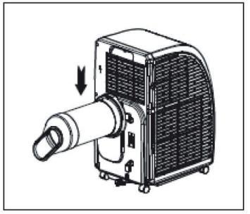 Fontos figyelmeztetések Amikor a megtelt tartály jelzőfény világít, a légkondicionáló kikapcsol. A belső szárítás funkciót azonnal be kell kapcsolni.