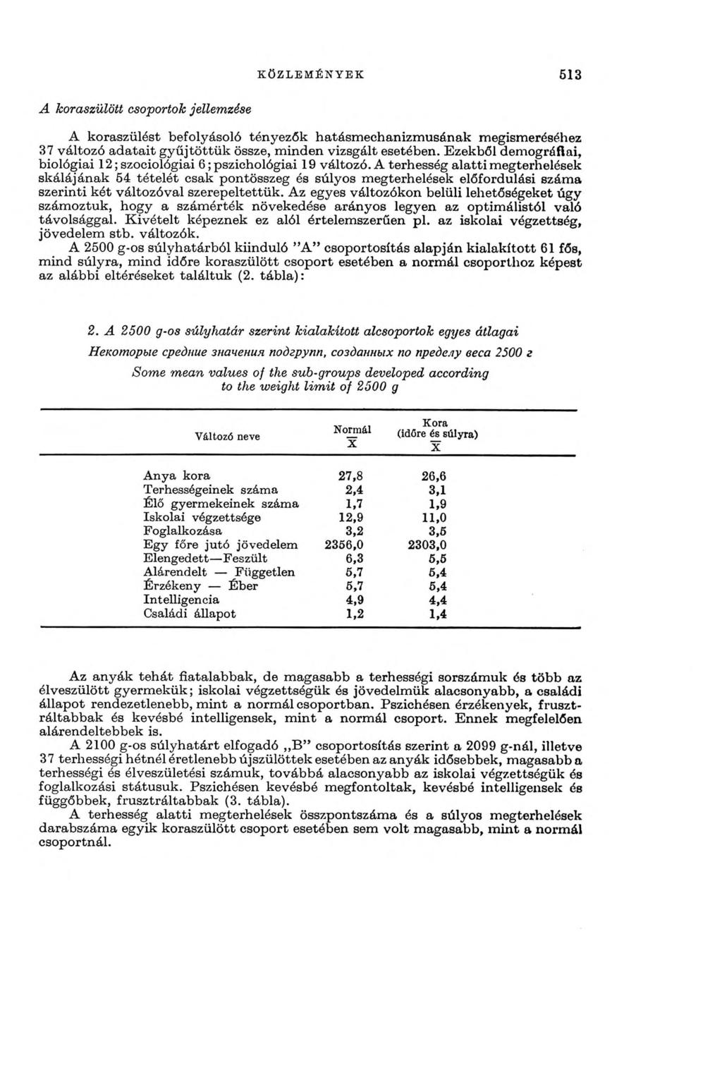 KÖZLEMÉNYEK 613 A koraszülött csoportok jellemzése A koraszülést befolyásoló tényezők hatásmechanizmusának megismeréséhez 37 változó adatait gyűjtöttük össze, minden vizsgált esetében.