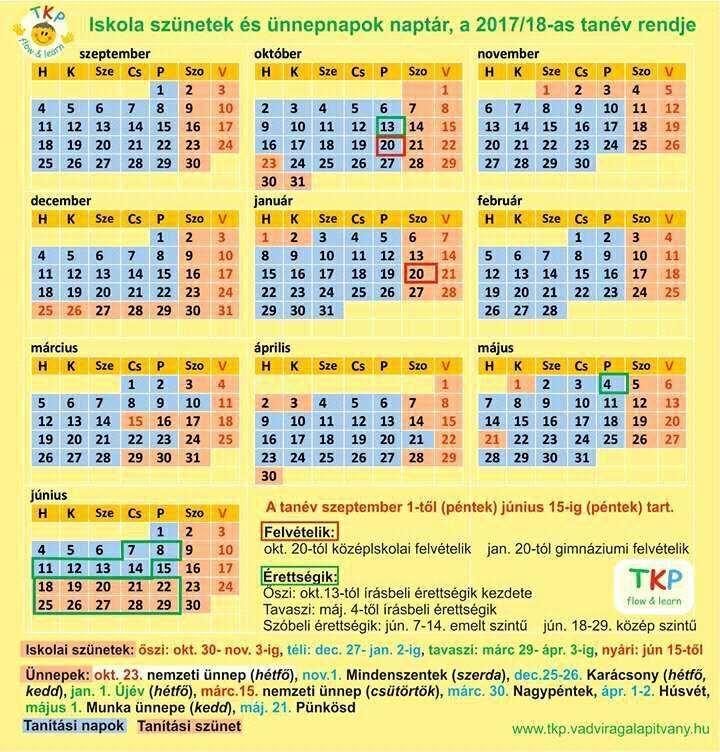 ZÁRADÉK A 2017/2018. évi munkatervet a nevelőtestület 100%-os egyetértéssel elfogadta.