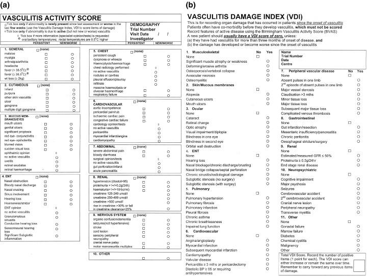 Birmingham Vasculitis Score