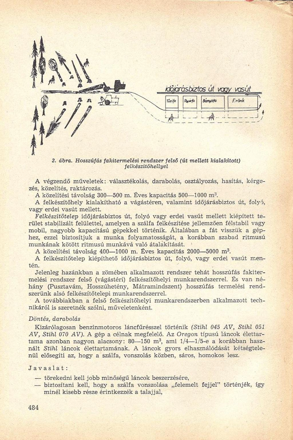 2. ábra. Hosszúfás fakitermelési rendszer felső (út mellett kialakított) felkészítőhellyel A végzendő műveletek:. választékolás, darabolás, osztályozás, hasítás, kérgezés, közelítés, raktározás.