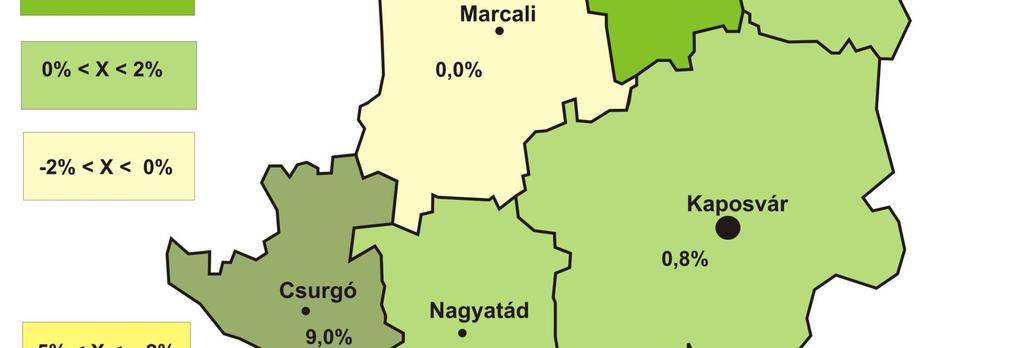 legalább 10 főt érintő ú növekedésre számítanak még a feldolgozóiparban (65 fő, 0,6%), a kereskedelem, gépjárműjavítás területén (42 fő, 1,5%), a humán-egészségügyi, szociális ellátás (29 fő, 0,7%),