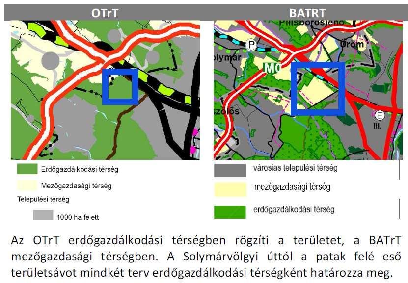 TÖRVÉNYI KERETEK Országos Területrendezési terv és Budapest