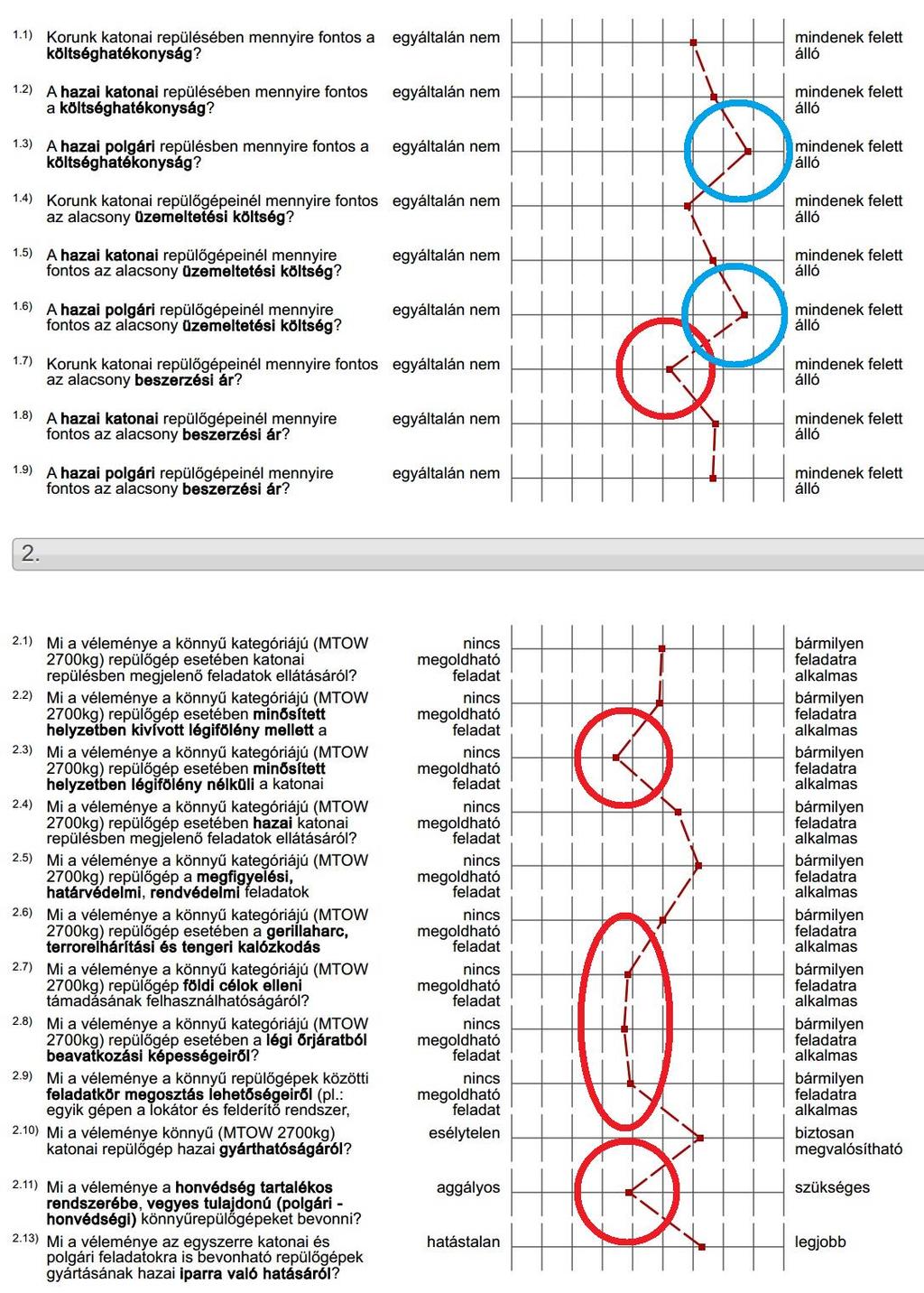 52. ábra.