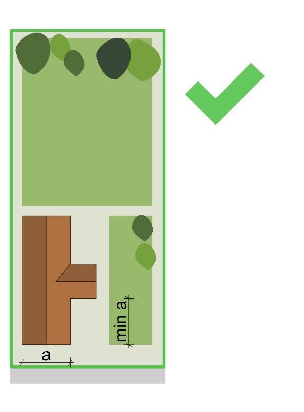 FALUKÖZPONTI TERÜLET Tömegformálás és melléképületek Ha a falusias területen a