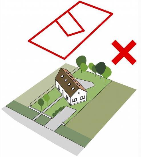 FALUKÖZPONTI TERÜLET Telepítés A terület elsősorban lakóépület elhelyezésére szolgál, bár a HÉSz övezeti előírásai