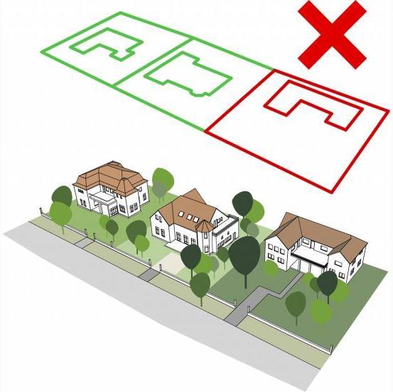 ÁTALAKULÓ VEGYES LAKÓTERÜLET Telepítés A terület
