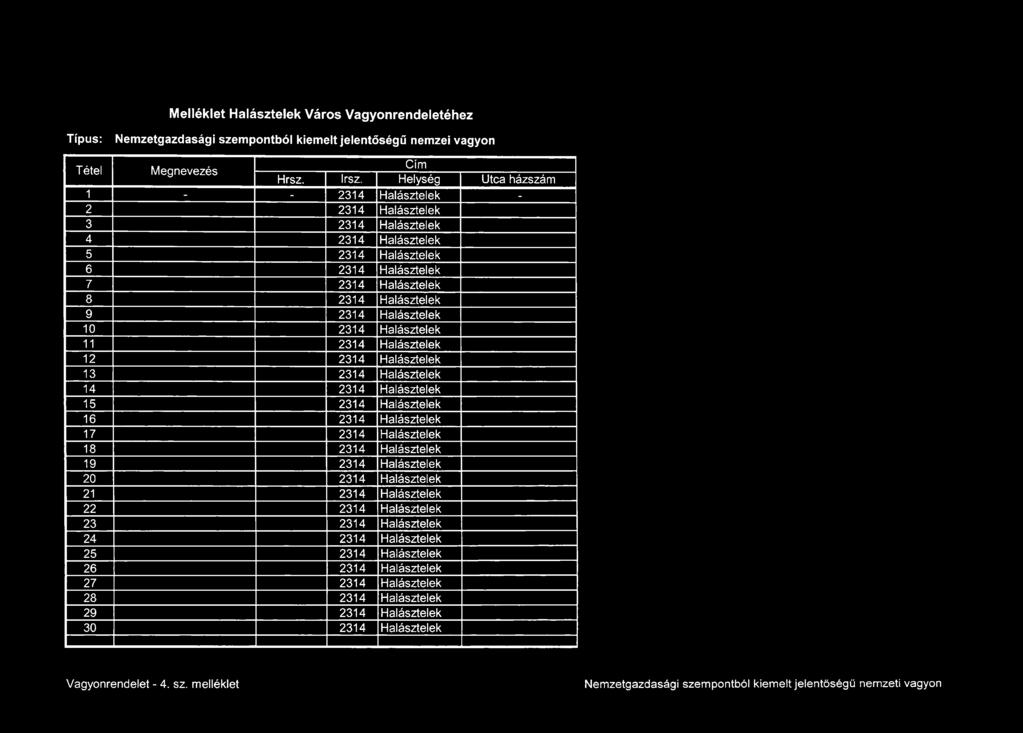 10 2314 Halásztelek 11 2314 Halásztelek 12 2314 Halásztelek 13 2314 Halásztelek 14 2314 Halásztelek 15 2314 Halásztelek 16 2314 Halásztelek 17 2314 Halásztelek 18 2314 Halásztelek 19 2314 Halásztelek