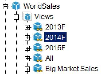 1. Az SDataHierarchies lap alatt bontsa ki a WorldSales > Nézetek lehetőséget. 2.