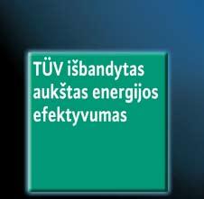 A klasės lyderis! Energinio efektyvumo klasifikacija.