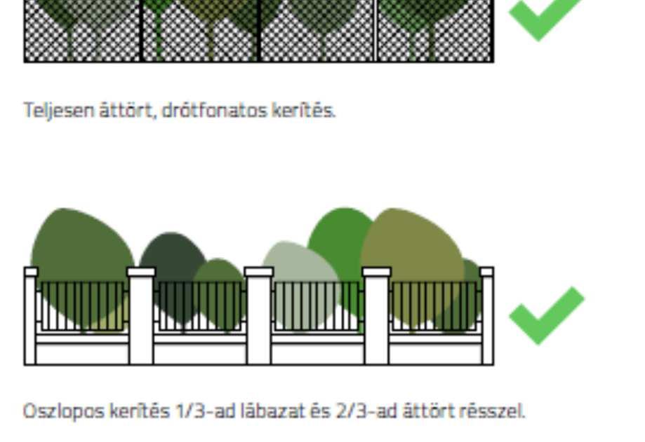 Egységes kép nincs, de az áttört, oszlopos, lábazatos kialakítás a
