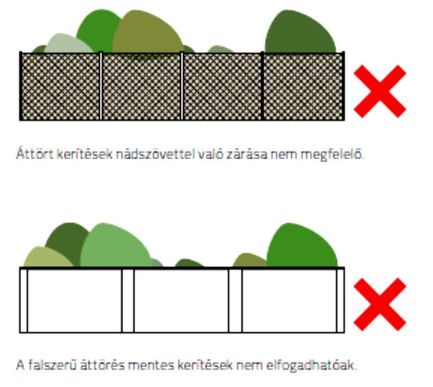 összefoglaló ajánlás Báránd településközpont részein az áttört
