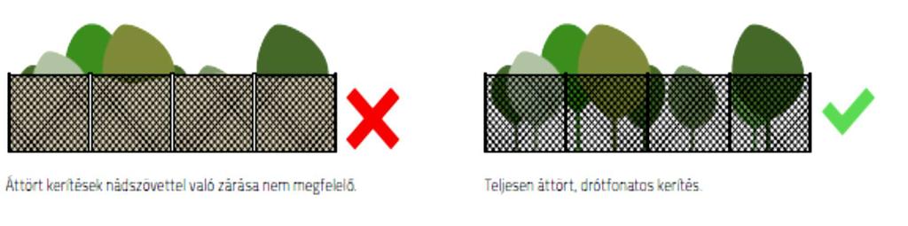 Egységes kép nem alakult ki, de az áttört oszlopos lábazatos kialakítás a leggyakoribb.