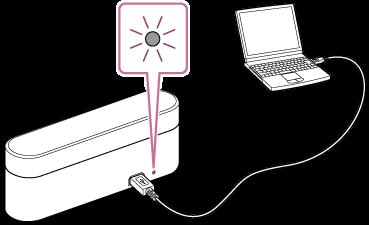 A headset töltése A headset lítiumion akkumulátort tartalmaz. A headsetet a mellékelt micro-usb kábellel töltheti fel.