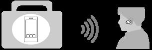 A BLUETOOTH funkcióval végezhető műveletek A headset BLUETOOTH vezeték nélküli technológiát használ, amely