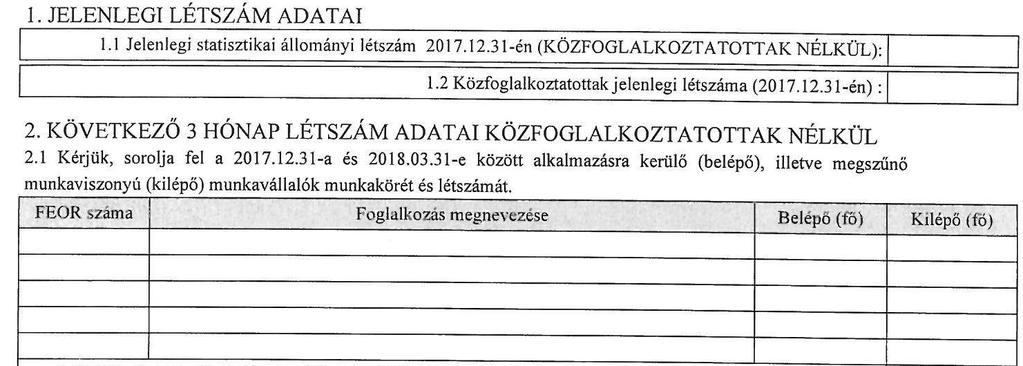 K É R DŐÍV A negyedéves munkaerő-gazdálkodási