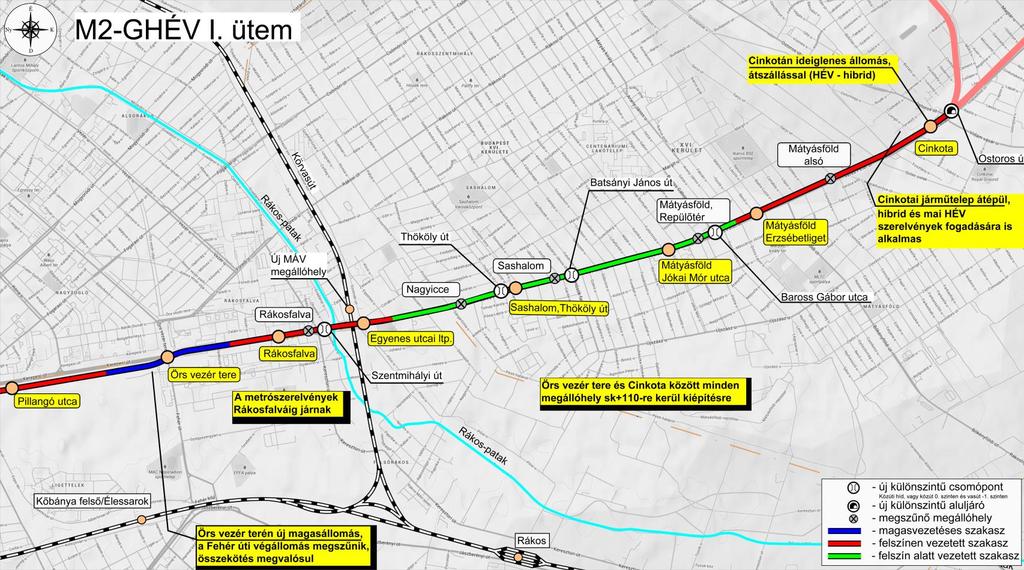 Tervezett infrastruktúra Pillangó utca és Cinkota között Pillangó utca Szentmihályi út szakasz (metró HÉV üzem fizikai