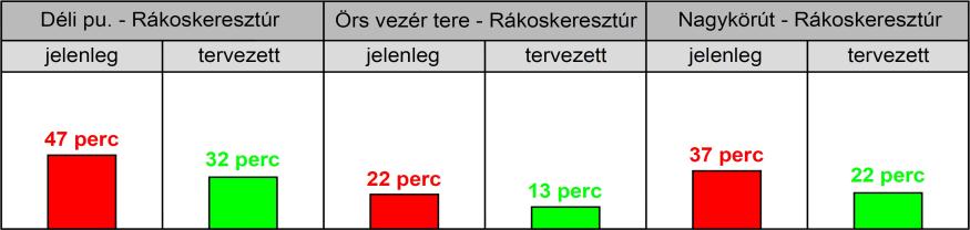 vélhetően még a fenti ábrán láthatóhoz képest is sokkal nagyobb lesz.