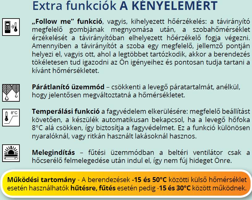 Oldalfali klímaberendezések FISHER