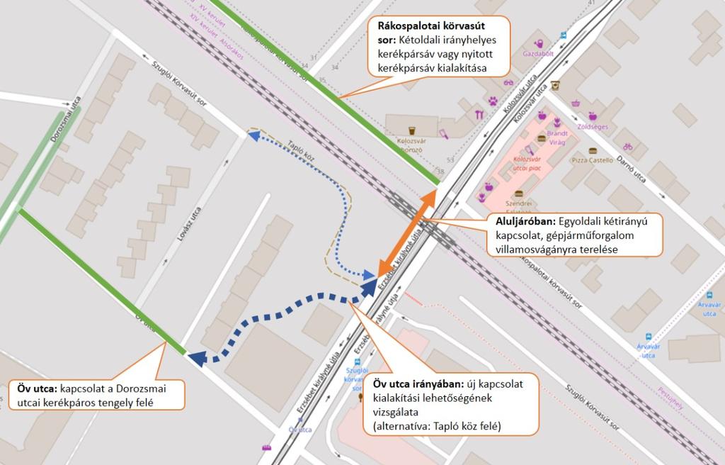 7.3.3 Budapest-Vác vasútvonal és a körvasút keresztezési lehetőségei Kolozsvár utcai közúti aluljáró (Rákospalotai körvasút sor Öv utca) Jelenlegi állapot, problémák Jelenleg két sáv, középfekvésben