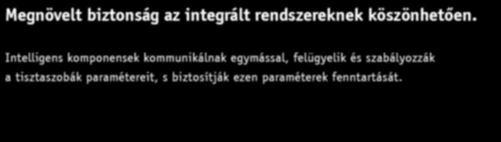 Intelligens kommunikációs rendszerek Rendszerre szabott megoldások vezérléshez és felügyelethez.