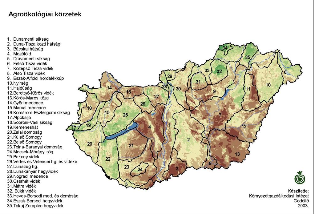 Növényfajok, fajták kiválasztása