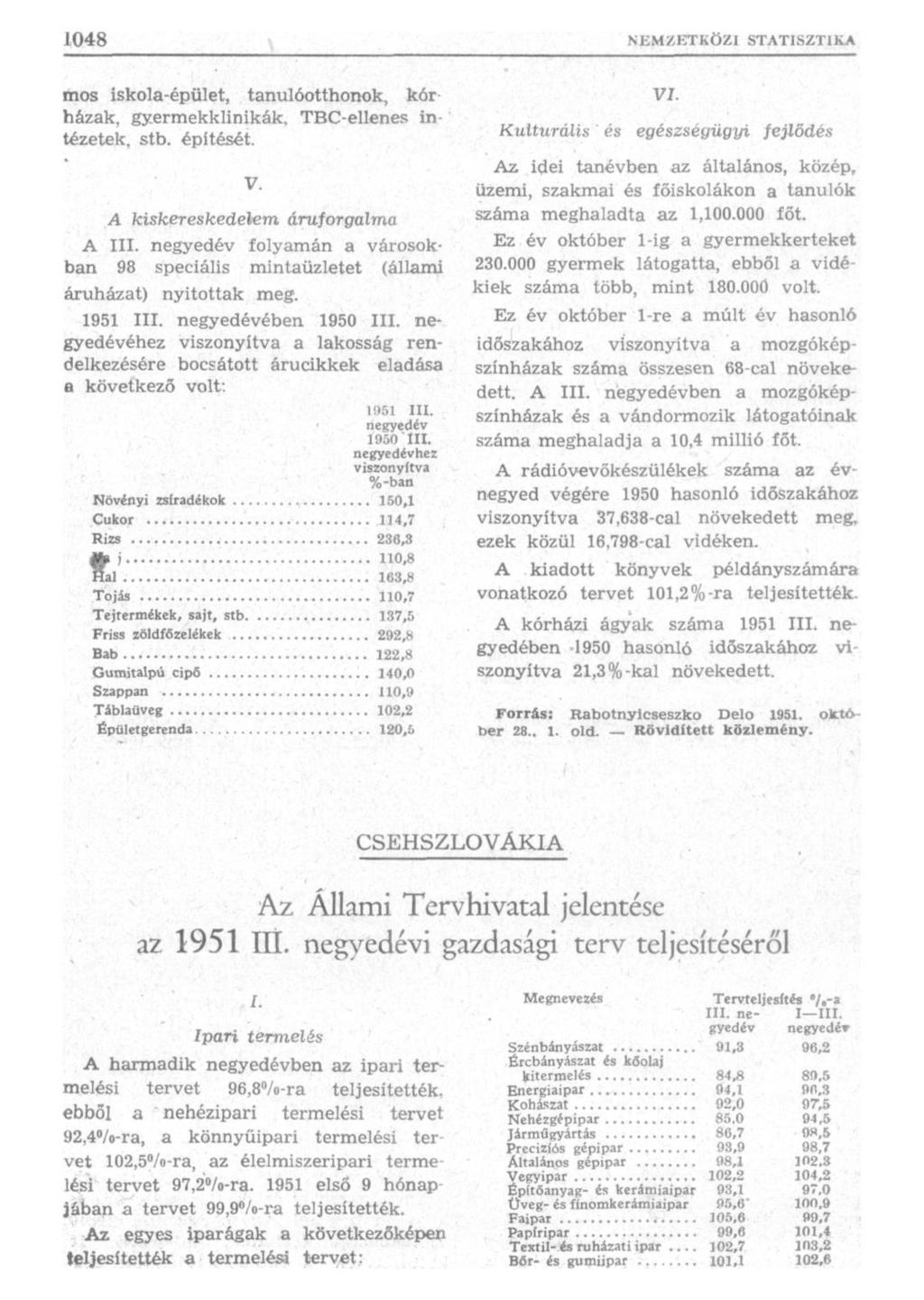 mos iskola-épület, tanulóotthonok, kór házak, gyermekklinikák, TBC-ellenes intézetek, stb. építését. V. A kiskereskedelem áruforgalma A III.