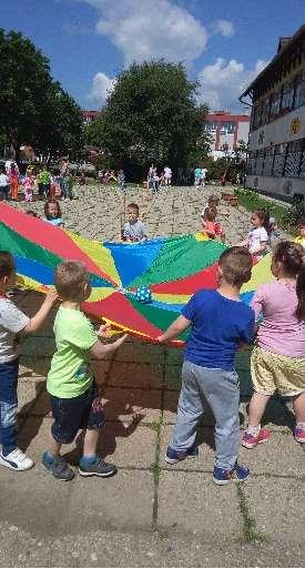 3. AZ ÓVODAI ÉLET MEGSZERVEZÉSÉNEK ELVEI 3. 1.