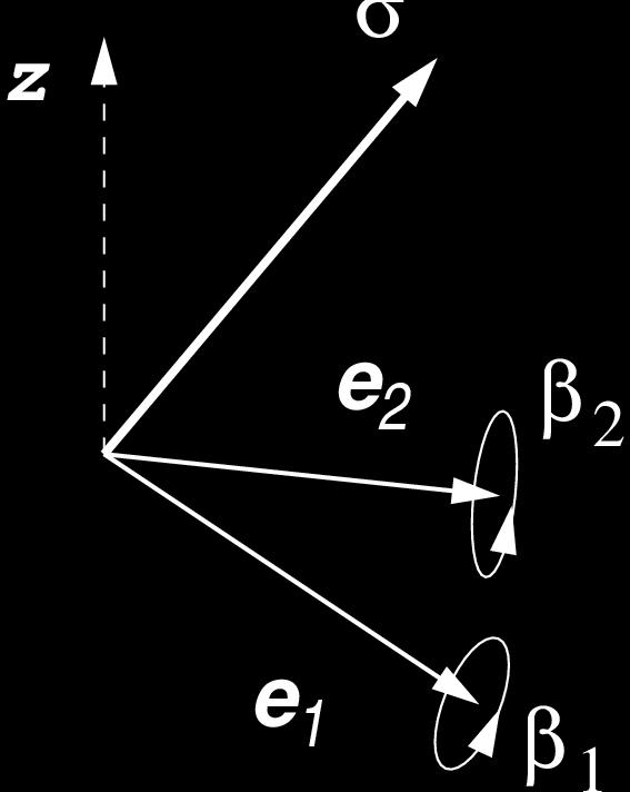 vel: N(ε) = ln ( det τ ) + N 0 = T r ( ln(τ) ) (2.24) Behelyettesítve a 2.23 számú egyenletbe a rendszer szabadenergiájára a következő kifejezést kapjuk: F = 1 π Im Ef T r(ln(τ(ɛ)))dɛ (2.
