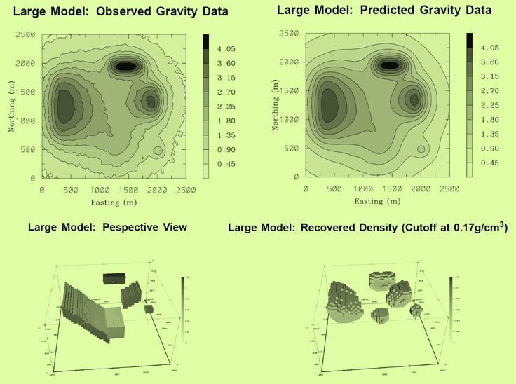 3D inverzió szintetikus gravitációs