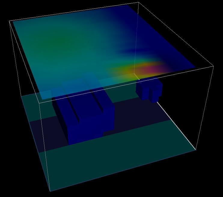 UBC-GIF MAG3D alkalmazása