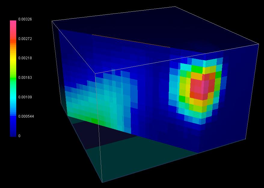 eredmény UBC Geophysical