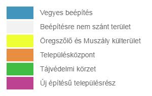 lehatárolása, a településkép,