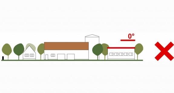 TETŐHAJLÁSSZÖG A meglévő épületek közé épülő új házaknak hasonló tetőhajlásszöggel kell épülniük, mint