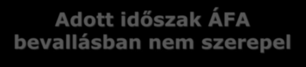 felszámított levonható ÁFA bevallásban nem szerepel 364124 Más arányosításba vont előzetesen