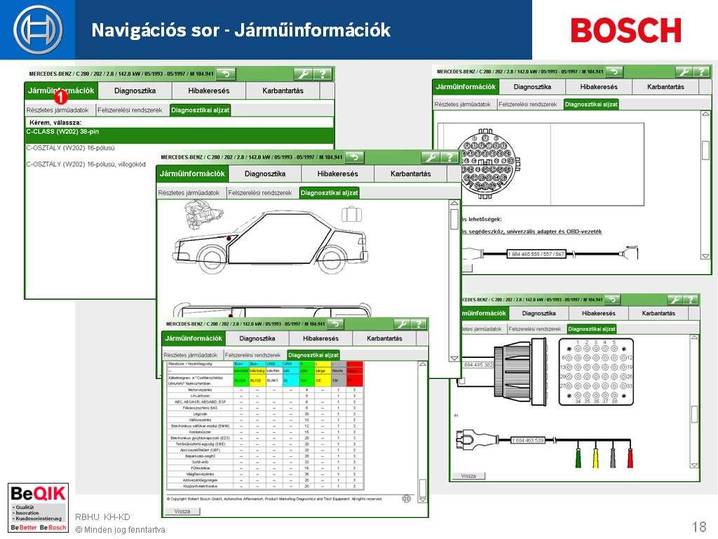 Gépjármű diagnosztika KTS 340 felhasználói tanfolyam 1 987 PU5 027 KTS 340 új felhasználók / érdeklődők A KTS 340 biztos használatának elsajátítása.