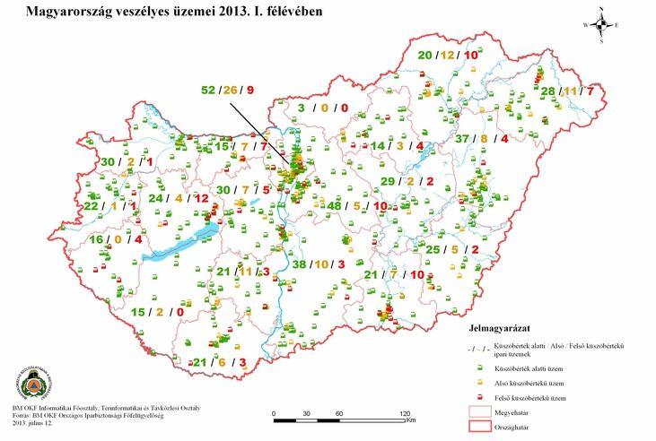 Irányelv hatálya alá tartozó üzem működik, melyből 134 db üzem alsó-, 97