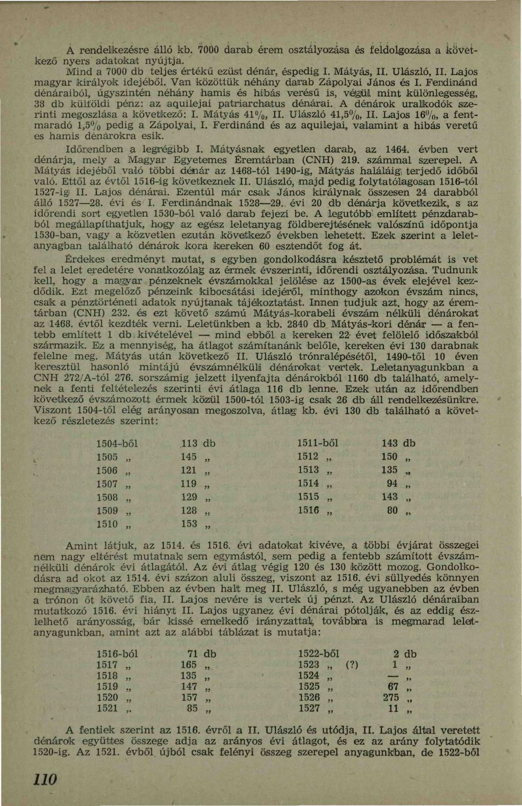 A rendelkezésre álló kb. 7000 darab érem osztályozása és feldolgozása a következő nyers adatokat nyújtja. Mind a 7000 db teljes értékű ezüst dénár, éspedig I. Mátyás, II. Ulászló, II.