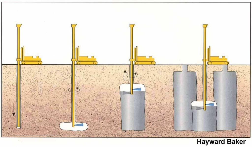 megkötve talajbetont hoz létre. Jet Grouting eljárás menete: 1. fázis: A kívánt mélység elérését szolgáló fúrás, mely 100-200 mm átmérőjű fúrócsővel történik.