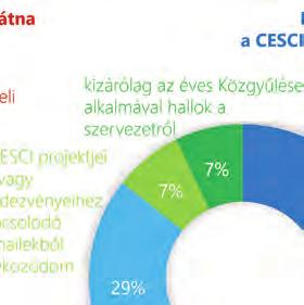 on-line forrástérképet fejlesztettünk, képzéseket, tanulmányutakat készítettünk elő, és megkezdtük a szakkönyvtárunk feldolgozását