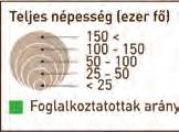 (Budapest, Jaschitz Mátyás) Programozás, stratégiai tervezés Az elmúlt évek során a CESCI